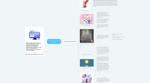 Mind Map: El proceso de toma de decisiones.