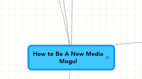 Mind Map: How to Be A New Media Mogul