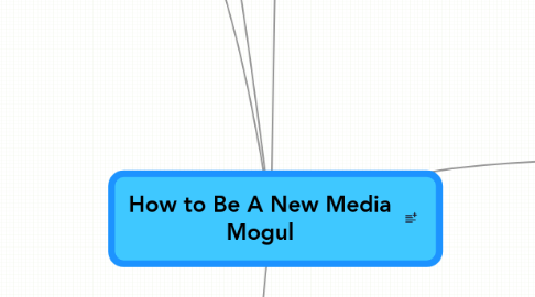 Mind Map: How to Be A New Media Mogul