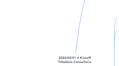 Mind Map: 2023/03/01 # Kickoff Tributário Consultoria