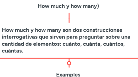Mind Map: How much y how many)