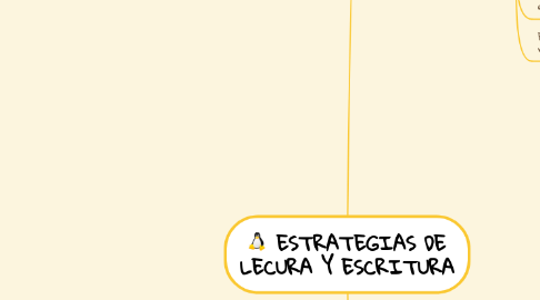 Mind Map: ESTRATEGIAS DE LECURA Y ESCRITURA