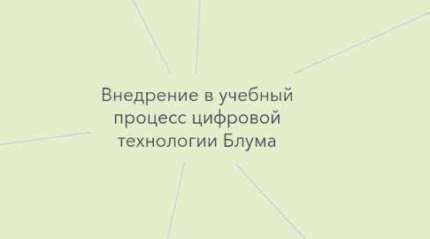 Mind Map: Внедрение в учебный процесс цифровой технологии Блума