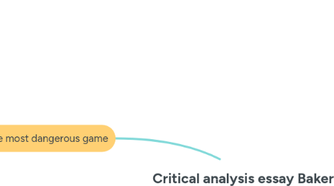 Mind Map: Critical analysis essay Baker