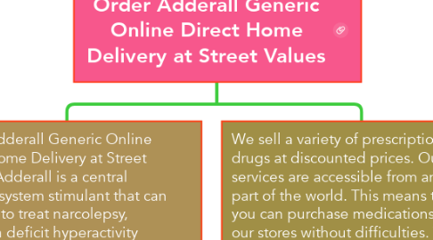 Mind Map: Order Adderall Generic Online Direct Home Delivery at Street Values