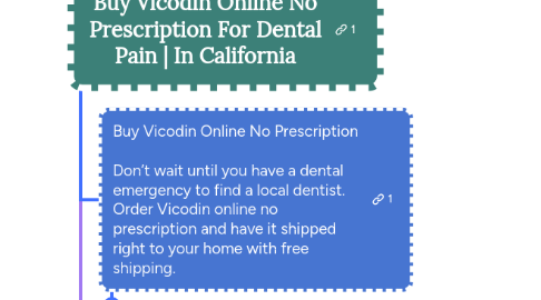 Mind Map: Buy Vicodin Online No Prescription For Dental Pain | In California