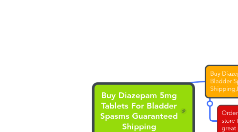 Mind Map: Buy Diazepam 5mg Tablets For Bladder Spasms Guaranteed Shipping