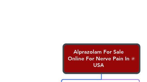 Mind Map: Alprazolam For Sale Online For Nerve Pain In USA