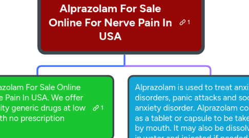 Mind Map: Alprazolam For Sale Online For Nerve Pain In USA