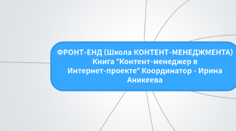 Mind Map: ФРОНТ-ЕНД (Школа КОНТЕНТ-МЕНЕДЖМЕНТА) Книга "Контент-менеджер в Интернет-проекте" Координатор - Ирина Аникеева