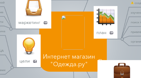 Интернет Магазин Одежды 1 Ru Интернет Магазин Одежды 1 Ru