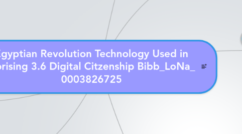 Mind Map: Egyptian Revolution Technology Used in Uprising 3.6 Digital Citzenship Bibb_LoNa_ 0003826725