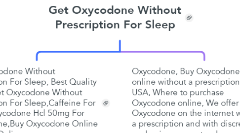 Mind Map: Get Oxycodone Without Prescription For Sleep