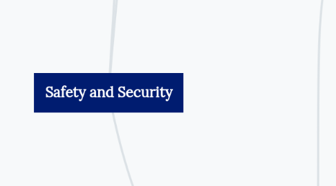 Mind Map: Safety and Security