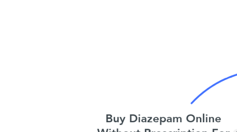 Mind Map: Buy Diazepam Online Without Prescription For Depression