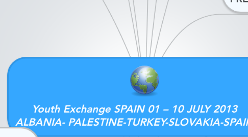 Mind Map: Youth Exchange SPAIN 01 – 10 JULY 2013 ALBANIA- PALESTINE-TURKEY-SLOVAKIA-SPAIN