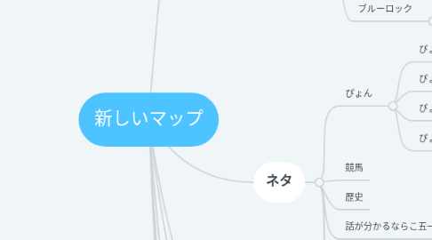 Mind Map: 新しいマップ