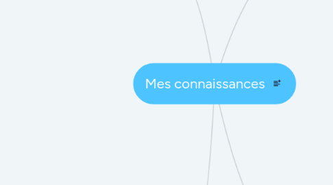 Mind Map: Mes connaissances