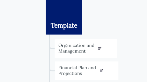 Mind Map: Template