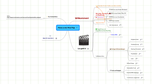 Mind Map: Meine erste Mind Map