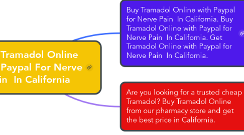 Mind Map: Buy Tramadol Online With Paypal For Nerve Pain  In California