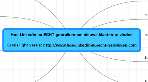 Mind Map: Hoe LinkedIn nu ECHT gebruiken om nieuwe klanten te vinden  Gratis light versie: http://www.hoe-linkedin-nu-echt-gebruiken.com