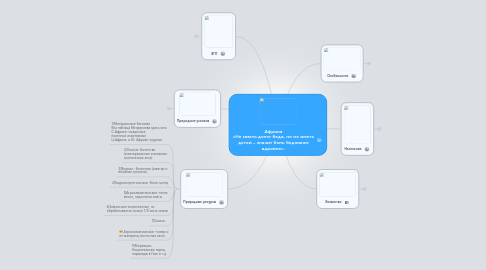 Mind Map: Африка «Не иметь денег беда, но не иметь детей – значит быть бедняком вдвойне».