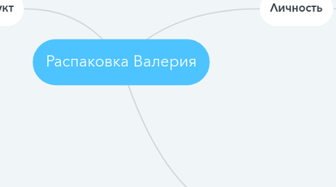 Mind Map: Распаковка Валерия