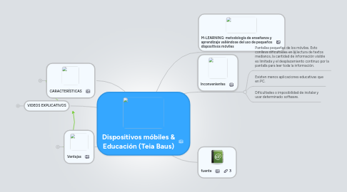 Mind Map: Dispositivos móbiles & Educación (Teia Baus)