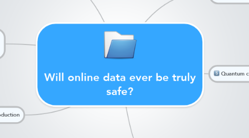Mind Map: Will online data ever be truly safe?