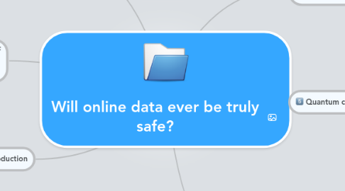 Mind Map: Will online data ever be truly safe?