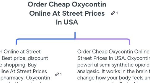 Mind Map: Order Cheap Oxycontin Online At Street Prices In USA