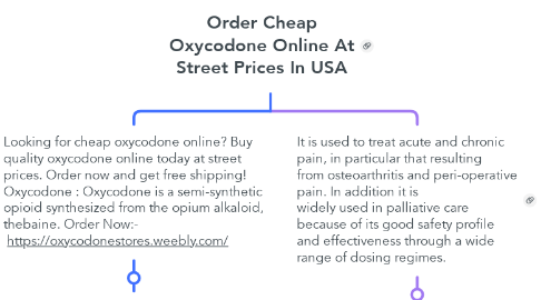 Mind Map: Order Cheap Oxycodone Online At Street Prices In USA