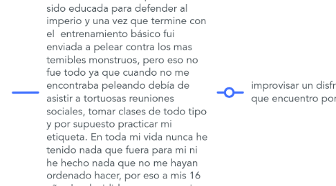 Mind Map: ¿Que es lo que quiero?