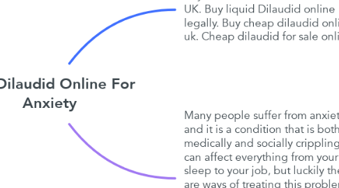 Mind Map: Buy Dilaudid Online For Anxiety