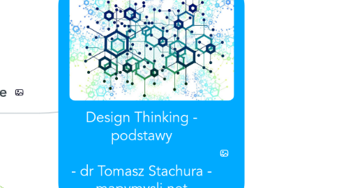 Mind Map: Design Thinking - podstawy   - dr Tomasz Stachura - mapymysli.net