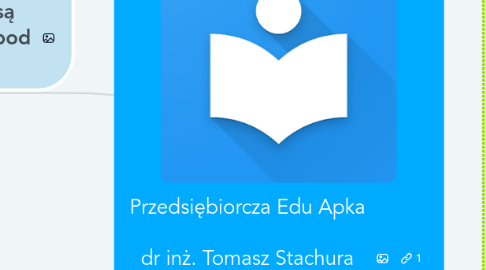 Mind Map: Przedsiębiorcza Edu Apka  dr inż. Tomasz Stachura  mapymysli.net