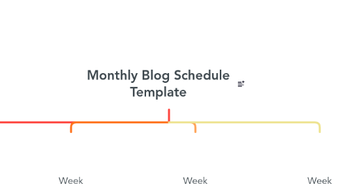 Mind Map: Monthly Blog Schedule Template