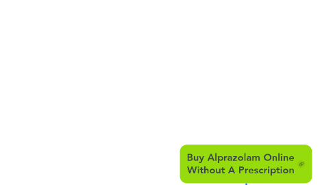 Mind Map: Buy Alprazolam Online Without A Prescription
