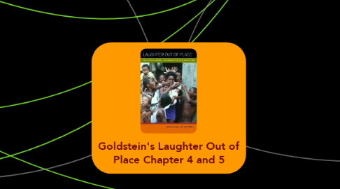 Mind Map: Goldstein's Laughter Out of Place Chapter 4 and 5