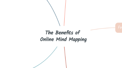 Mind Map: The Benefits of Online Mind Mapping