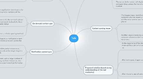 Mind Map: Talk