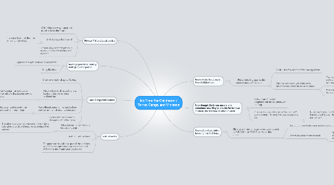 Mind Map: No Time For Childhood / Terror, Gangs, and Violence