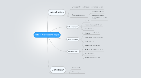 Mind Map: Title of Your Research Paper