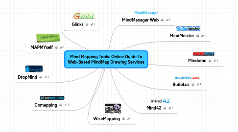 Mind Map: Mind Mapping Tools: Online Guide To Web-Based MindMap Drawing Services