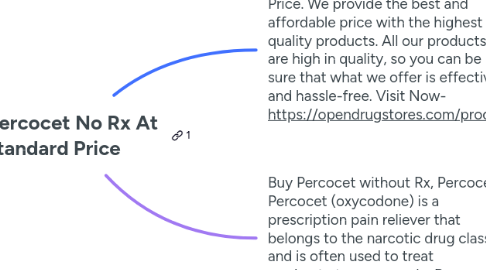 Mind Map: Buy Percocet No Rx At Standard Price