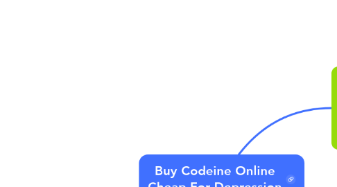 Mind Map: Buy Codeine Online Cheap For Depression