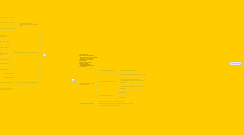 Mind Map: T.ex: Oral health situation: nomadic families, M'hamid