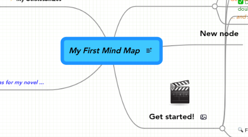 Mind Map: My First Mind Map