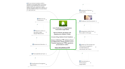 Mind Map: Linee Guida per la Progettazione Sostenibile degli Edifici  Buone Pratiche da Seguire dal Regolamento Edilizio d'Italia  A cura di Ing. Andrea Ursini Casalena   Autore di ReGreen110: Software Excel per Risparmiare Tempo Prezioso con le Pratiche Superbonus 110%, guarda la presentazione online:  https://bit.ly/ReGreen110